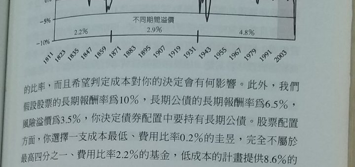 共同基金必勝法則(John Bogle,微不足道的2%費用率?) - 理財與保險觀念 - 儲蓄保險王