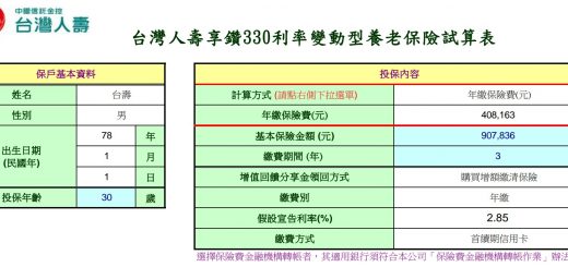 台灣人壽享鑽330利變養老險*玉山Pi拍聯名卡 IRR分析 - 台灣人壽 - 儲蓄保險王