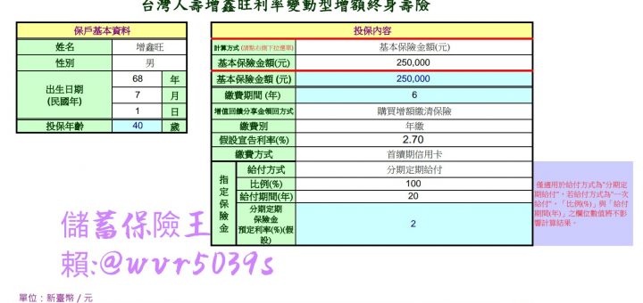 台灣人壽增鑫旺(T05E0)利率變動型終身壽險IRR分析(六年期繳,可掛附約) - 台灣人壽 - 儲蓄保險王