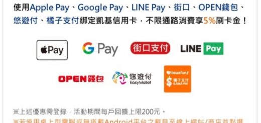 2021年行動支付神卡凱基魔BUY(悠遊)鈦金卡8%回饋,Google Pay自助加油11% - 儲蓄保險王