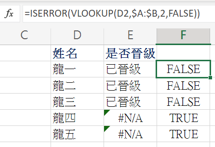 如何讓Excel Vlookup函數不會出現#N/A? IF ISERROR()=TURE與IFERROR函數；IF ISNA()=TURE與IFNA函數 - 儲蓄保險王