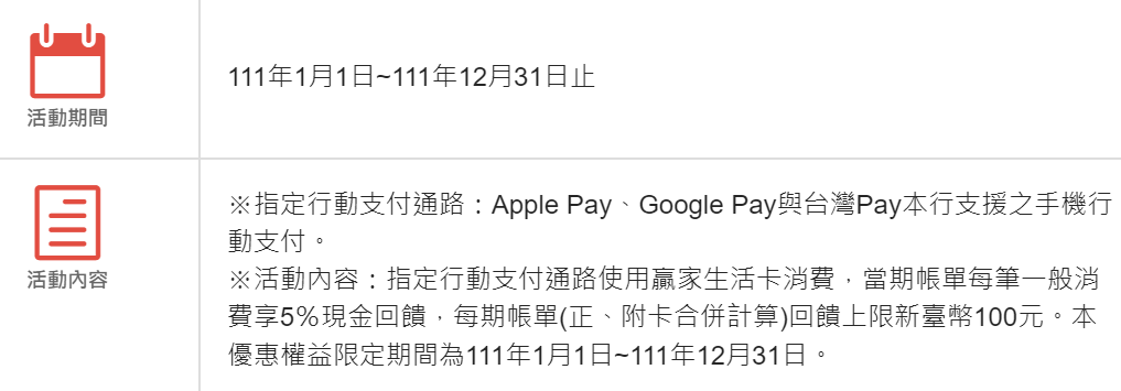 華南銀行櫃買贏家生活卡: Apple/ Google/ 台灣Pay 5%現金回饋,新戶首刷禮六選一 - 儲蓄保險王