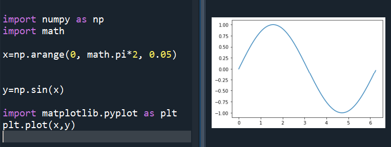Python繪圖 import matplotlib.pyplot(pylab) as plt; from pylab import * - 儲蓄保險王