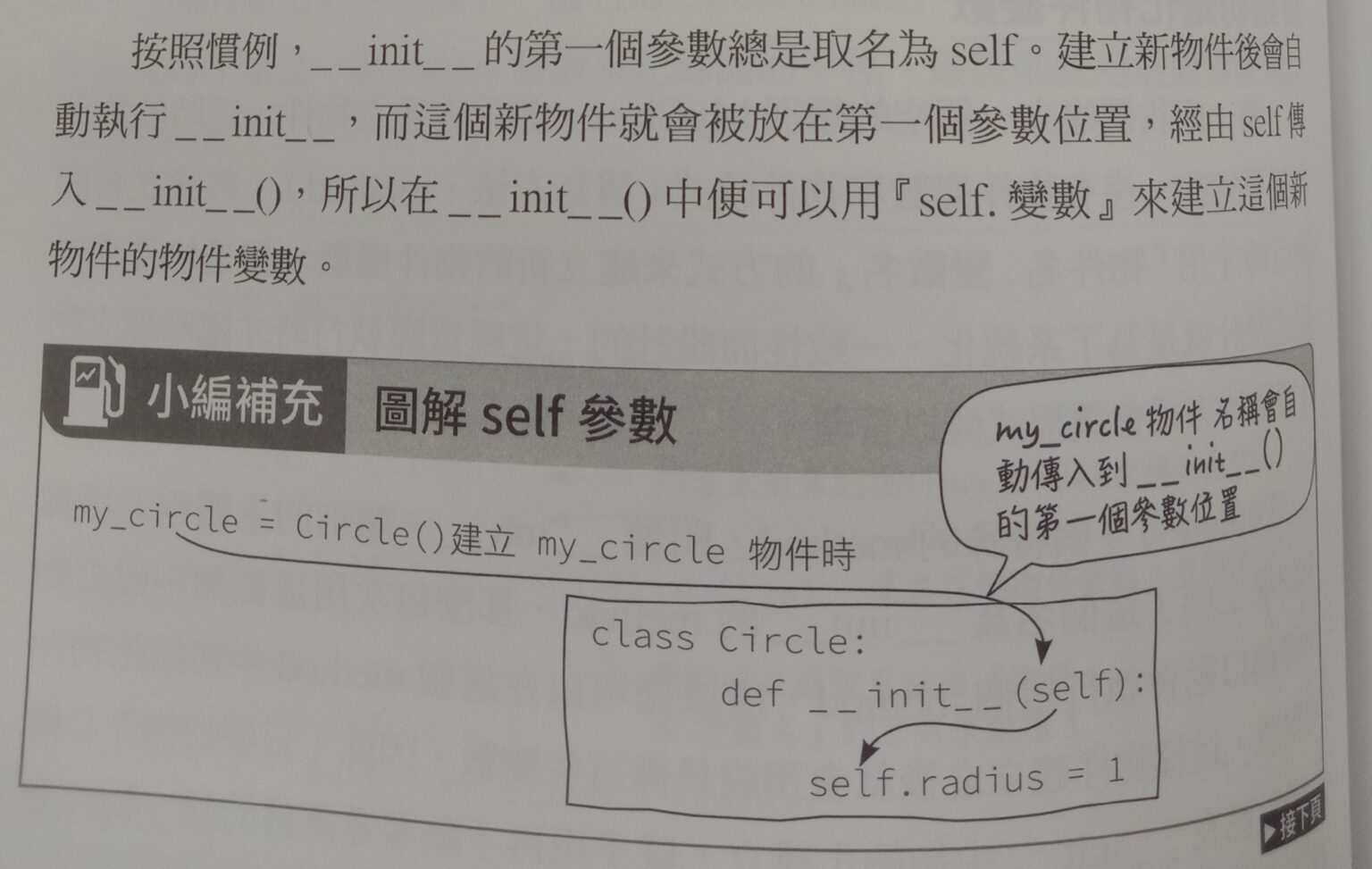 Python自動初始化物件變數 class circle; def __init__(self); self.radius=1 - 儲蓄保險王