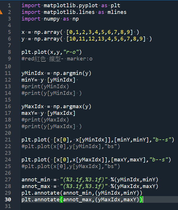 Python繪圖 import matplotlib.pyplot as plt ; plt.annotate(annot_min,(yMinIdx,minY)) ; ax.annotate(text,xy,...) #註釋 ; 通用屬性 ; linestyle ;圖例 legend ; set_title()、set_xlabel()、set_ylabel() ; 網格 ax.grid(visible=None, axis='both', ...) ; ax.set_xticks() ; ax.set_yticks() - 儲蓄保險王
