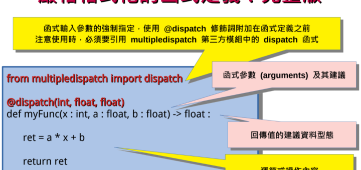 Python 具有強制特性的函式庫規格化; from multipledispatch import dispatch - 儲蓄保險王