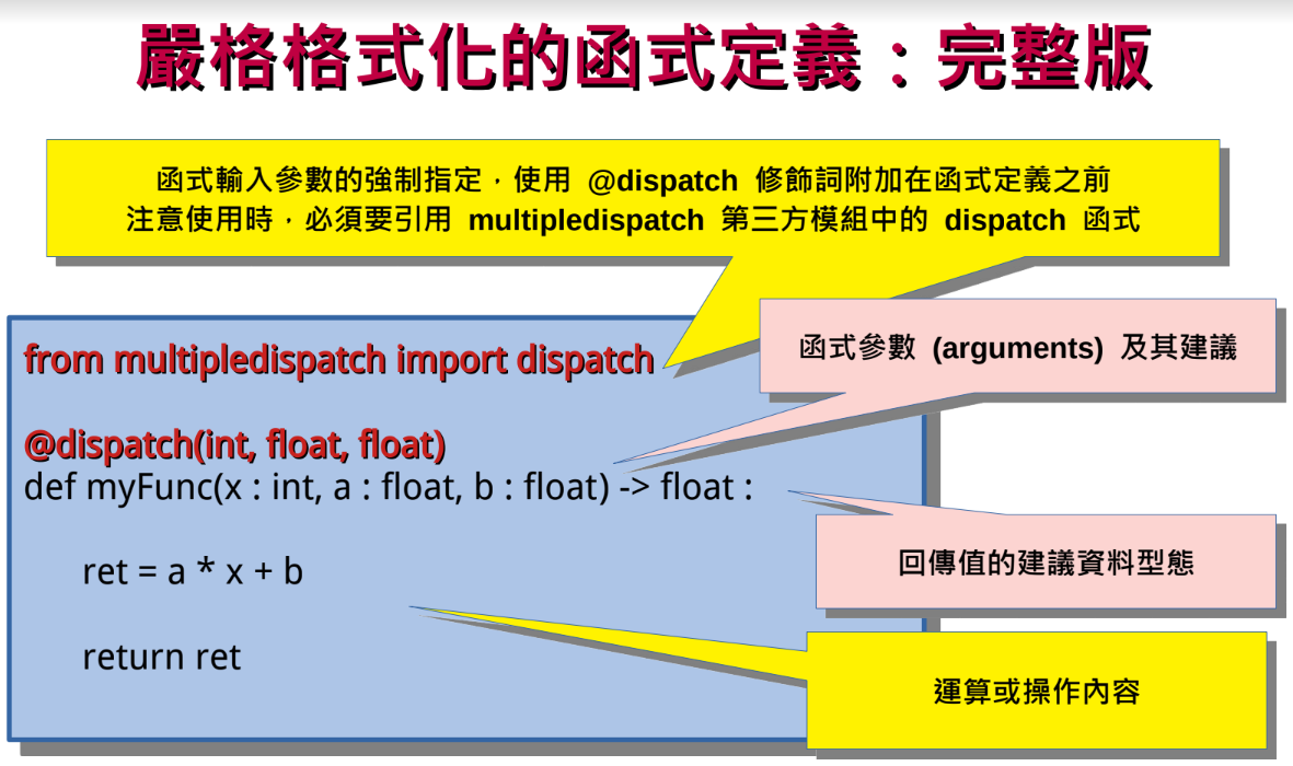 Python 具有強制特性的函式庫規格化; from multipledispatch import dispatch - 儲蓄保險王