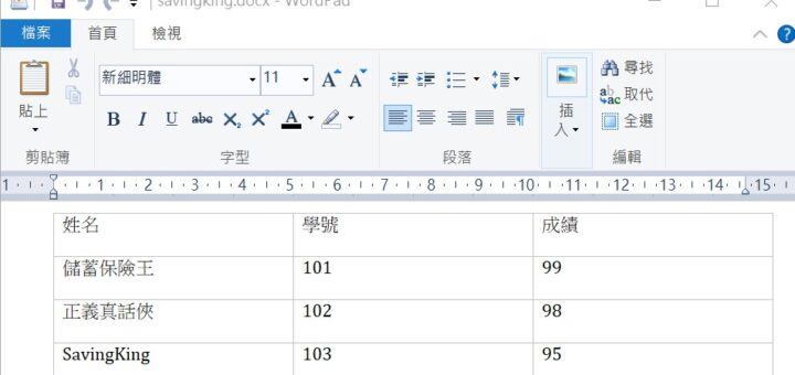 Python如何寫入docx文件? from docx import Document ; doc = Document() ; table = doc.add_table(rows=5, cols=3) ; table.cell(r,c).text = str(tabs[r][c]) ; doc.add_heading ; p = doc.add_paragraph ; p.add_run ; doc.add_picture ; 使用wordPad開啟會少最後一個row,可以用免費的LibreOffice - 儲蓄保險王