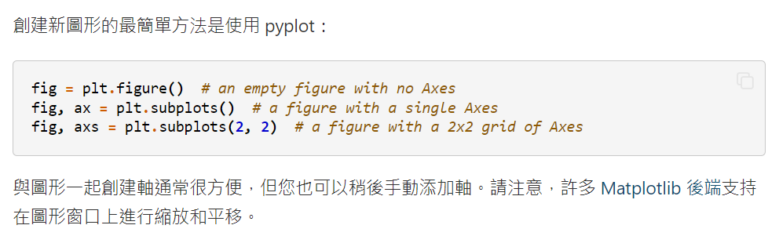 Python Major Minor Grid Import Matplotlib Pyplot As Plt Fig Ax Plt Subplots