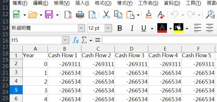 Python如何讀取excel檔(.xlsx)?如何用欄標籤提取某一直行?df=pandas.read_excel() ; df["欄標籤"] - 儲蓄保險王