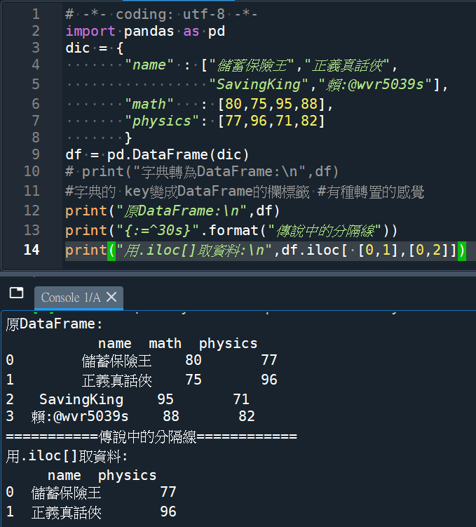 Python: pandas.DataFrame()處理雙維度資料,dict跟2D list轉為DataFrame有何差別?如何用index及columns屬性客製化index跟欄位名稱?df.index = ["一","二","三","四"] ; df.columns = 使用.head(n) ; .tail(m) ;取首n列,尾m列; .at[index,欄位名稱] 取單一資料 ; .iat[index,欄位順序] 取單一資料 ; .loc[index,欄位名稱] 取資料 ; .iloc[index,欄位順序];df.iloc[ [0,1],[0,2]])取資料 ; df.iloc[ 0:3,0:2]切片 - 儲蓄保險王