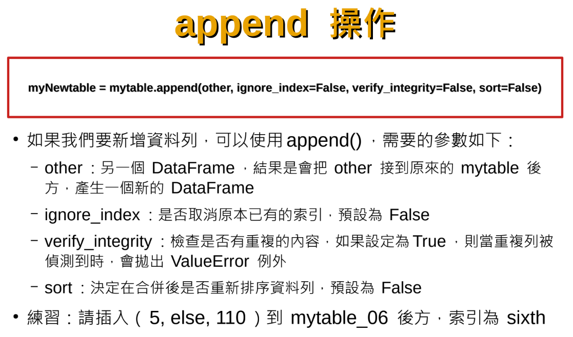 Python: pandas.DataFrame串接; pandas.concat( [df1,df2] , axis=1, ignore_index=True) ; .append() 產生一個新的DataFrame; 插入欄 .insert() 改變原DataFrame - 儲蓄保險王