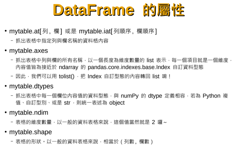 python-python-dataframe-reset-index-youtube