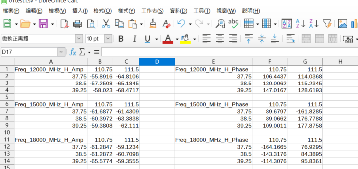 Python: pandas.DataFrame如何移除所有空白列?if df_raw.iloc[r,0] is np.nan: nanLst.append(r) ; df_drop0 = df_raw.drop(nanLst,axis=0) ; pandas.isna() ;df_drop0 = df_raw.drop(nanLst,axis=0).reset_index(drop=True) - 儲蓄保險王