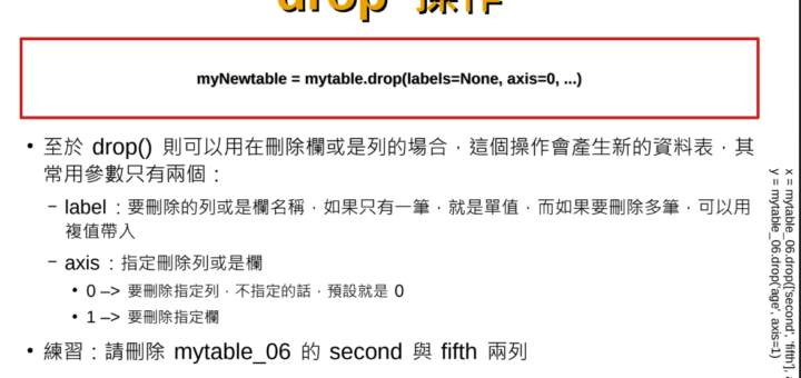 Python: pandas.DataFrame如何移除所有空白列?pandas.isna( df_raw[0] ).tolist() ; df_drop0 = df_raw.drop(nanIdx,axis=0).reset_index(drop=True) - 儲蓄保險王