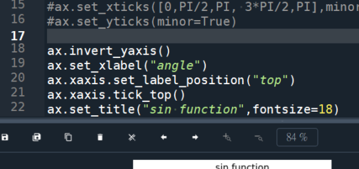 Python:如何將x 軸移動到 matplotlib 中繪圖的頂部? ax.xaxis.set_label_position("top") ; ax.xaxis.tick_top() ; ax.set_xticks( ticks=list1, label=list2, rotation=45) #幫刻度值取別名; 如何用loc參數設定title/label位置?存檔的圖片若被裁切如何設定? bbox_inches = 'tight' - 儲蓄保險王