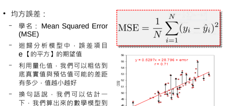 Python機器學習: 線性迴歸, 計算均方誤差 (metrics.mean_squared_error), 判定係數 (metrics.r2_score), 皮爾森積差相關係數 (pearsonr) ; 以波士頓地區房價為例 - 儲蓄保險王