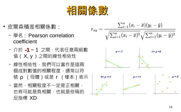 R2 Score Python Python機器學習: 線性迴歸, 計算均方誤差 (metrics.mean_squared_error), 判定係數 (metrics.r2 ...