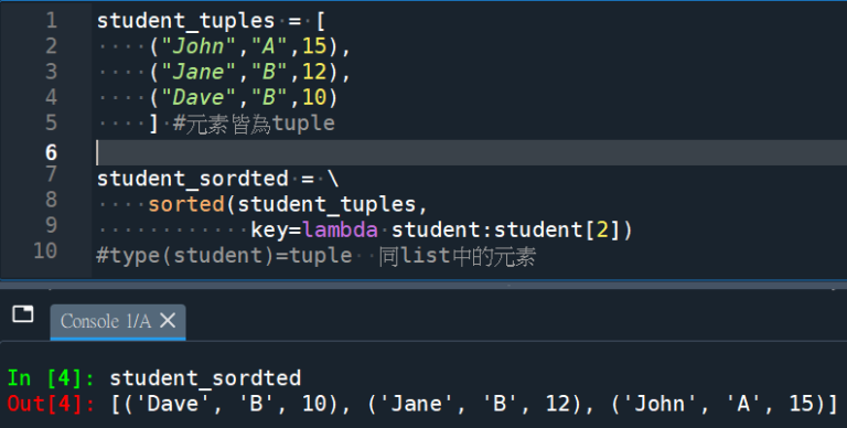 Python: sorted() 排序,參數key = lambda 匿名函式 ;物件導向 def __repr__(self): #原形畢露 ...