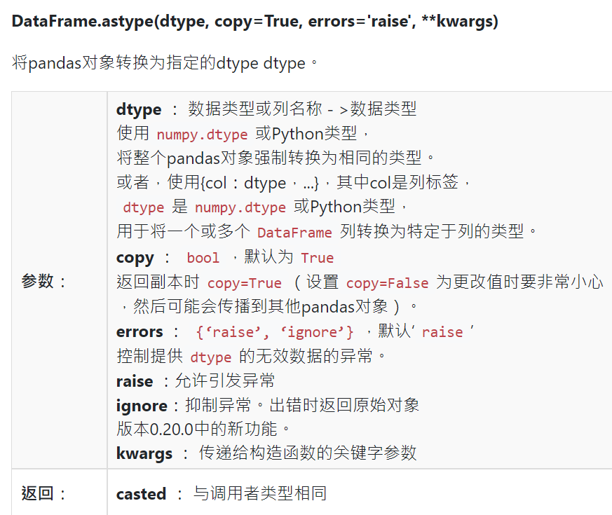 python-pandas-dataframe-astype-df1-astype-dtype-np