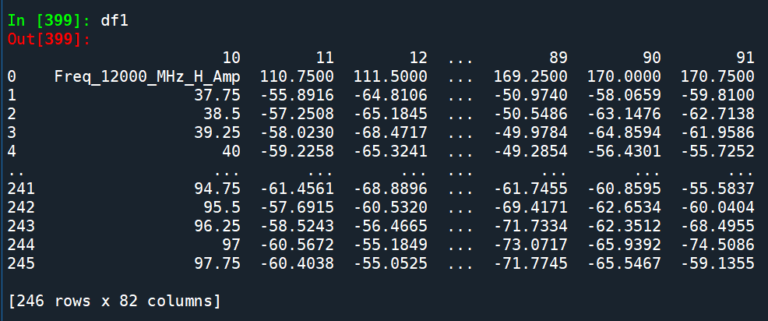 python-pandas-dataframe-astype-df1-astype-dtype-np