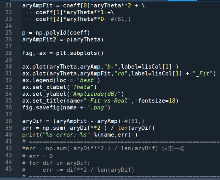 Python:用numpy.polyfit()與numpy.poly1d()做多項式曲線擬和; matplotlib 如何變更legend圖例 ...