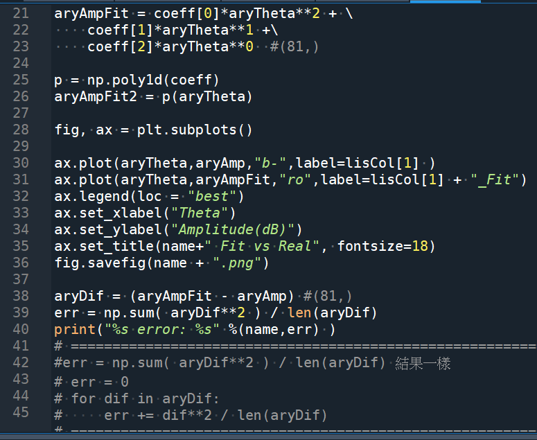 Python:用numpy.polyfit()與numpy.poly1d()做多項式曲線擬和; matplotlib 如何變更legend圖例字型大小? plt.rc("legend", fontsize=16) ; ax.legend(loc = “best”, fontsize=16, handlelength=0.5, frameon = False) - 儲蓄保險王