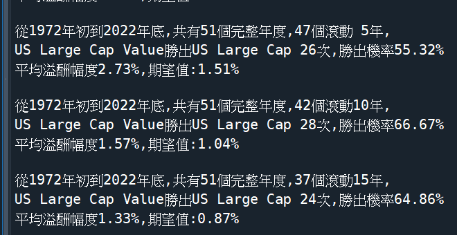 Python: pandas.DataFrame與numpy.ndarray回測1972年初~2022年底,小型/價值股溢酬是否存在? - 儲蓄保險王