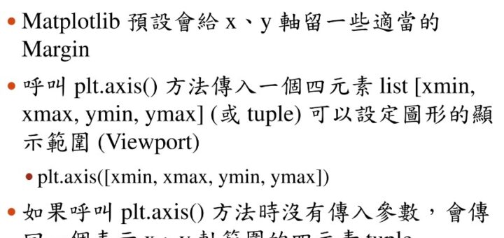 Python: matplotlib繪圖,如何限定座標軸範圍? plt.axis([xmin, xmax, ymin, ymax]) - 儲蓄保險王