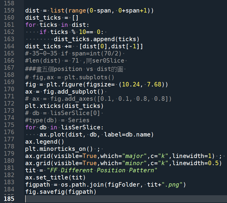 Python: matplotlib如何設定座標軸刻度? plt.xticks(seq, labels) ;如何生成fig, ax物件? fig = plt.figure(figsize= (10.24, 7.68)) ; ax = fig.add_subplot() ; fig, ax = plt.subplots(figsize=(10.24, 7.68)) ; 如何使用中文? plt.rcParams["font.family"] = ["Microsoft JhengHei"] - 儲蓄保險王