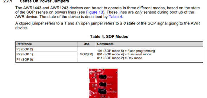 Taxas Instruments TI AWR1443BOOST EVM: mmWave Demo Visualizer 按"SEND CONFIG TO MMWAVE DEVICE" 若沒反應怎麼處理? - 儲蓄保險王