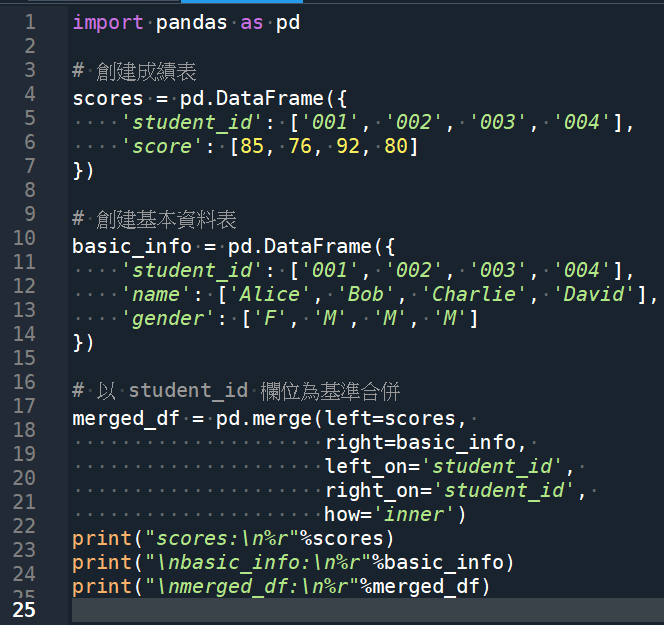 Python: 如何用pandas.merge() 合併兩個DataFrame? 具關聯性欄位合併 - 儲蓄保險王
