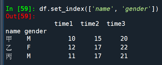 Python: 如何將pandas.DataFrame從寬資料轉為長資料? df_melt = pd.melt(df, id_vars=['name', 'gender'], var_name='time', value_name='score') ; seaborn繪圖 - 儲蓄保險王