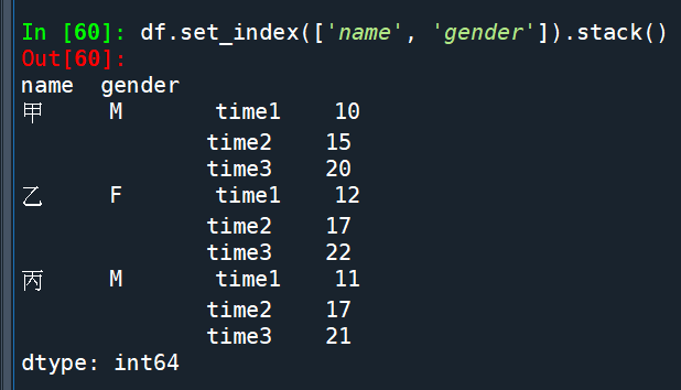 Python: 如何將pandas.DataFrame從寬資料轉為長資料? df_melt = pd.melt(df, id_vars=['name', 'gender'], var_name='time', value_name='score') ; seaborn繪圖 - 儲蓄保險王