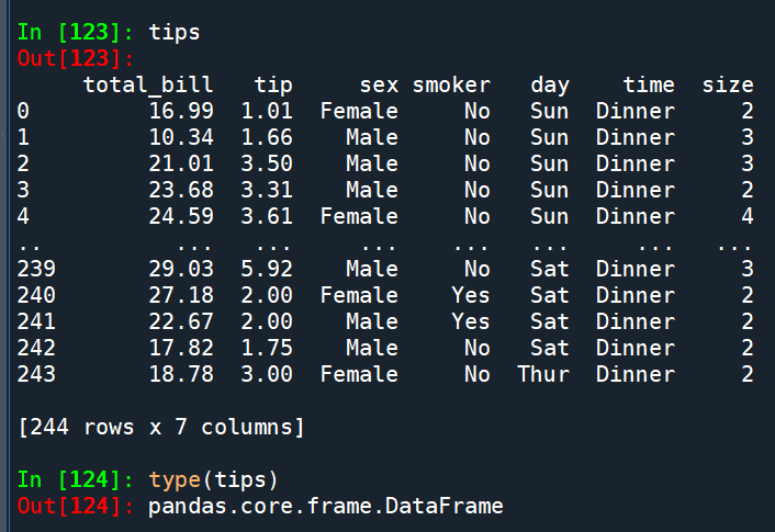 Python: 如何用seaborn (sns) 套件繪製具有多個子圖的折線圖? sns.relplot(data=tips, x=’total_bill’, y=’tip’, hue=’sex’, col=’day’, row=’time’, facet_kws={‘margin_titles’: True}, height=3, aspect=1.2).set_axis_labels(‘Total Bill’, ‘Tip’) - 儲蓄保險王