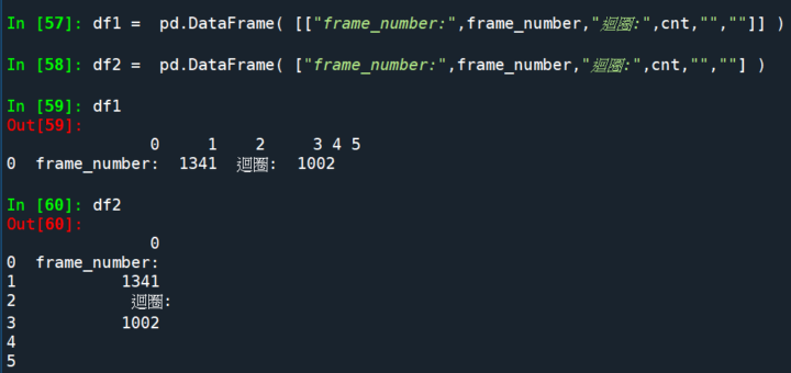 Python: pandas.DataFrame([ ]) 與 pandas.DataFrame([[ ]]) 的差別? 如何為DataFrame增加首列? - 儲蓄保險王