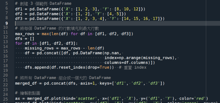 Python: 三個不同長度 pandas.DataFrame 的資料如何繪製在同一張散佈圖? - 儲蓄保險王