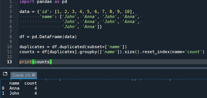 Python: pandas.DataFrame 如何找出重複值並計算重複次數? counts = df[duplicates] .groupby(['name']) .size() .reset_index(name='count') - 儲蓄保險王