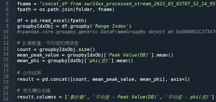 Python 如何做excel的樞紐分析? pandas.pivot_table() 或 pandas.DataFrame .groupby() ; 如何指定欄位順序? DataFrame.reindex() ; .sortlevel() ; DataFrame[[col1, col2, col3 ]] ; df.columns.map() ; 如何顯示所有欄? pandas.set_option ("display.max_columns", None) - 儲蓄保險王