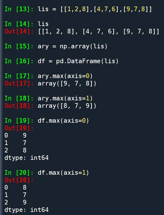 Python: 如何求整個 pandas.DataFrame 中的最大值? pandas.DataFrame .max().max() ; 如何求最大值的index, columns? numpy.where(condition, [x, y, ]/) ; condition為一 bool_mask - 儲蓄保險王