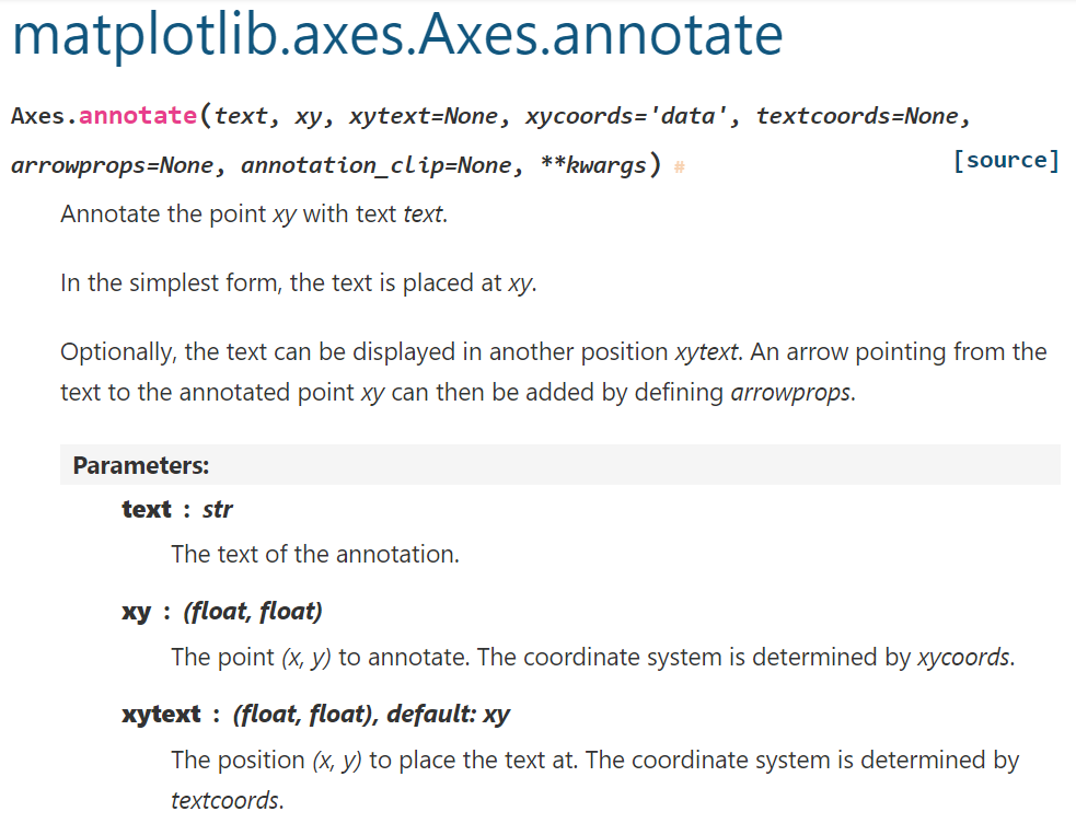 Python: 如何在matplotlib畫的圖添加文本或註釋? ax.text() 跟 ax.annotate() 有何差別? ax.annotate(f'max value={y_max:.2f}', xy=(x_max, y_max), xytext=(x_max-0.5, y_max-0.5), fontsize=12, arrowprops=dict(arrowstyle='->', connectionstyle='arc3', color='r')) - 儲蓄保險王