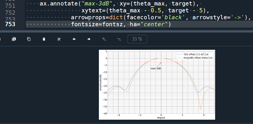 python-matplotlib-ax-text-ax-annotate-ax