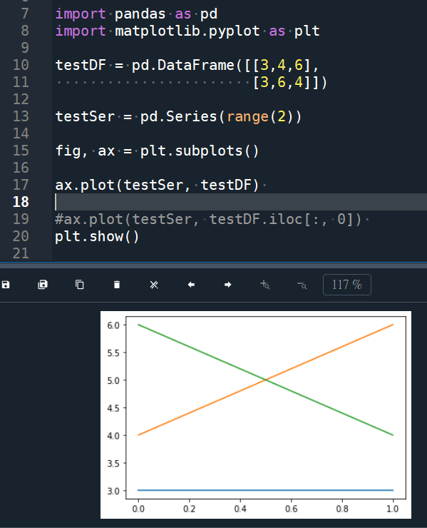 Python: matplotlib繪圖, ax.plot (pandas.Series, pandas.DataFrame) 一次畫出多條折線圖; fig, ax = plt.subplots() #一次創建fig, ax兩個物件 ; fig = plt.figure() ; ax = fig.add_subplot(1, 1, 1) #fig, ax 分兩次建立 ; ax = df.plot() - 儲蓄保險王