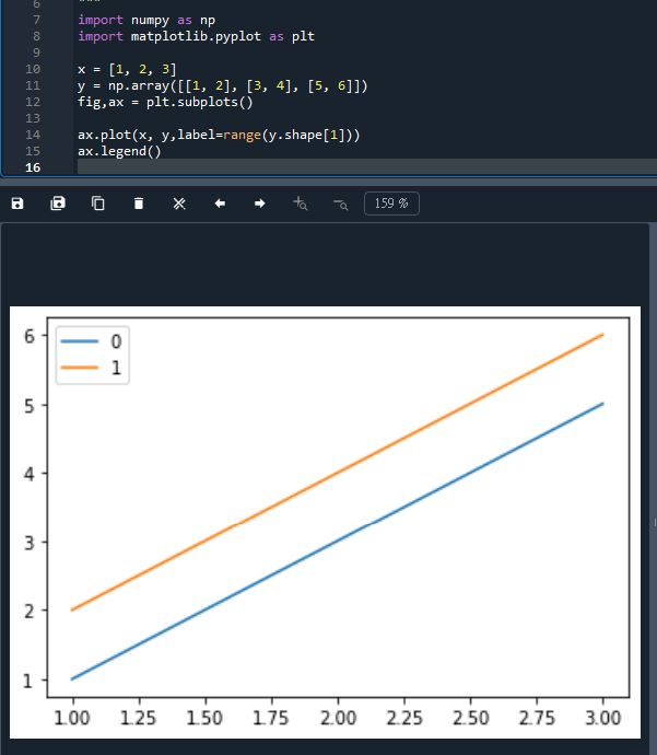 Python: matplotlib繪圖, ax.plot (pandas.Series, pandas.DataFrame) 一次畫出多條折線圖; fig, ax = plt.subplots() #一次創建fig, ax兩個物件 ; fig = plt.figure() ; ax = fig.add_subplot(1, 1, 1) #fig, ax 分兩次建立 ; ax = df.plot() - 儲蓄保險王