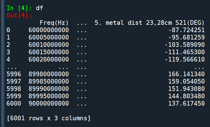 Python:如何確保只有單欄資料的變數,其型態是 pandas.Series 而非單欄的DataFrame? pandas.DataFrame.squeeze() ; df.set_index() 將兩欄的df,其中一欄設為index後,其型態是單欄的DataFrame還是Series? - 儲蓄保險王