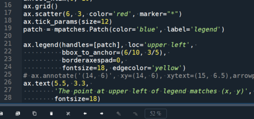 Python: matplotlib如何控制legend的位置? ax.legend(handles=[patch], loc='upper left', bbox_to_anchor=(6/10, 3/5) - 儲蓄保險王