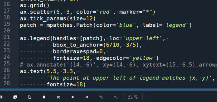 Python: matplotlib如何控制legend的位置? ax.legend(handles=[patch], loc='upper left', bbox_to_anchor=(6/10, 3/5) - 儲蓄保險王