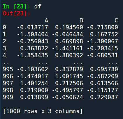 Python: 如何使用 pandas.DataFrame.plot 繪圖? ax=df.plot( subplots=False ) ; plt.subplots_adjust( hspace=1 ) 調整子圖間的間距 - 儲蓄保險王