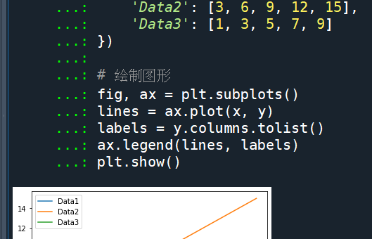 Python: matplotlib.pyplot ; lines = ax.plot(x, y) ; 如果y是2D的 pandas.DataFrame ; 如何一次加入所有欄標籤當作圖例(legend)的labels? labels= y.columns.tolist() ; ax.legend(lines, labels) - 儲蓄保險王