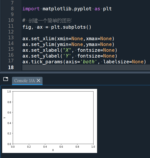 Python: matplotlib如何設定刻度標籤的字體大小? ax.tick_params (axis='both', labelsize=None) ; 那些參數可以設為None? - 儲蓄保險王